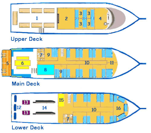 South Siam 4 Liveaboard Layout